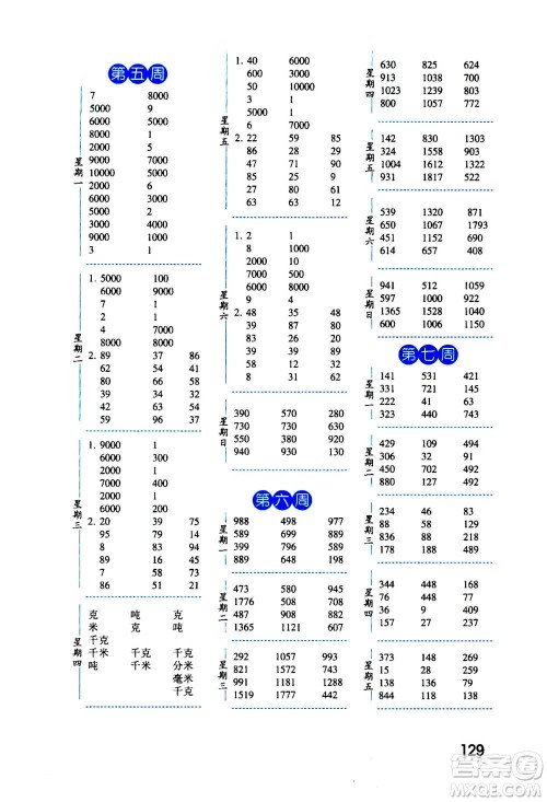 2020年经纶学典口算达人三年级数学上册RJ人教版答案