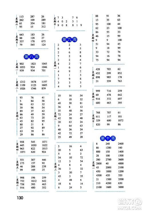 2020年经纶学典口算达人三年级数学上册RJ人教版答案