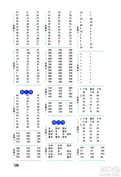 2020年经纶学典口算达人三年级数学上册RJ人教版答案