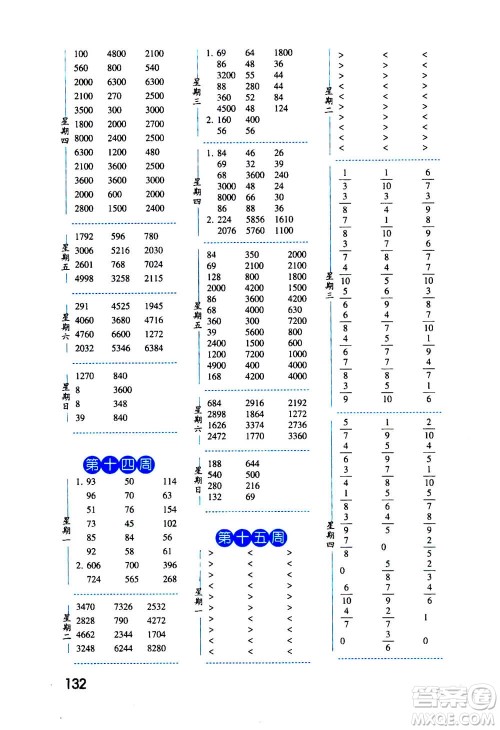 2020年经纶学典口算达人三年级数学上册RJ人教版答案