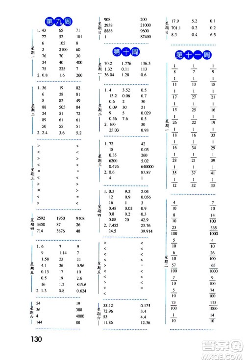 2020年经纶学典口算达人五年级数学上册BS北师版答案