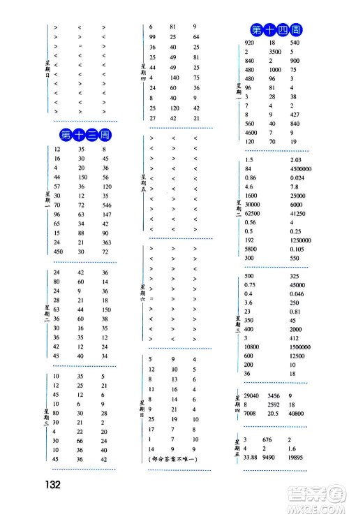 2020年经纶学典口算达人五年级数学上册BS北师版答案