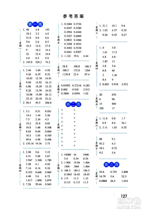 2020年经纶学典口算达人五年级数学上册RJ人教版答案