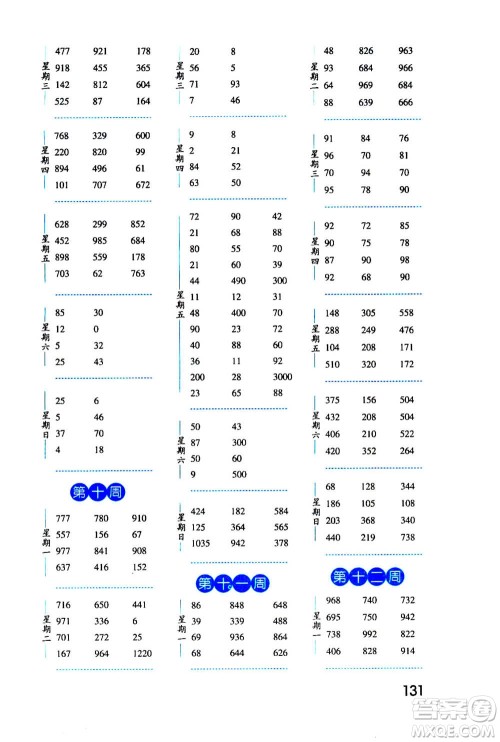 2020年经纶学典口算达人三年级数学上册BS北师版答案