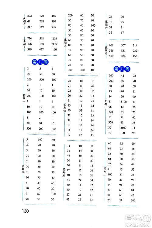 2020年经纶学典口算达人三年级数学上册BS北师版答案