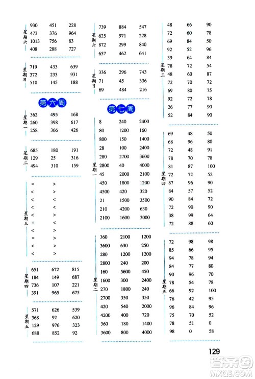 2020年经纶学典口算达人三年级数学上册BS北师版答案