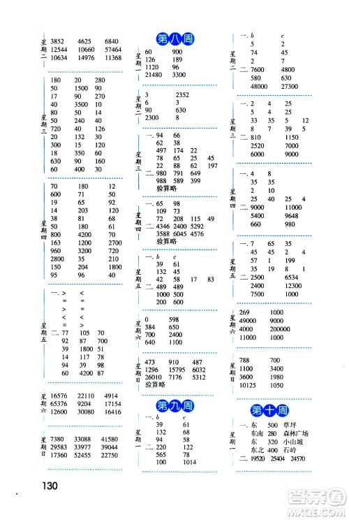 2020年经纶学典口算达人四年级数学上册BS北师版答案