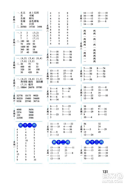 2020年经纶学典口算达人四年级数学上册BS北师版答案