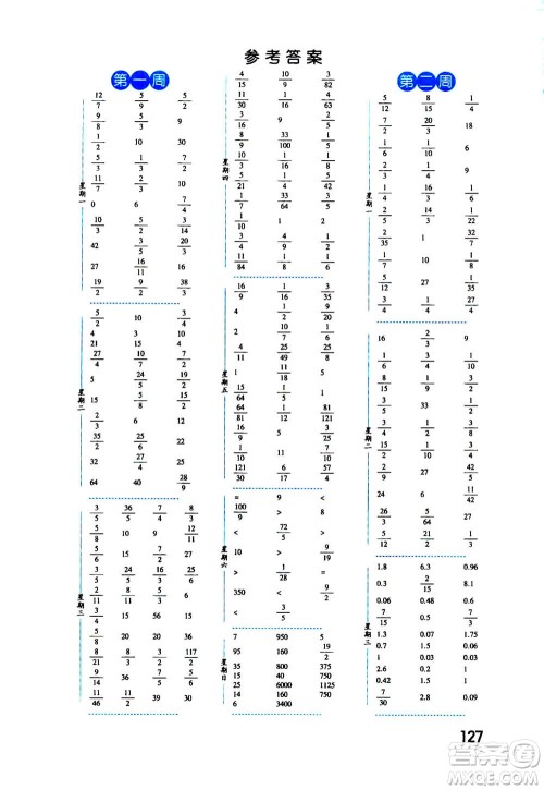 2020年经纶学典口算达人六年级数学上册RJ人教版答案