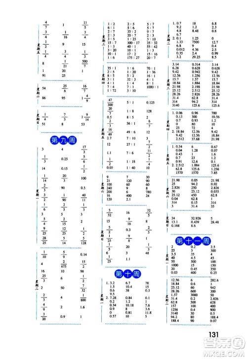 2020年经纶学典口算达人六年级数学上册RJ人教版答案