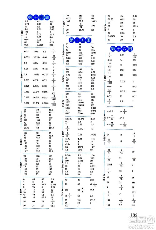 2020年经纶学典口算达人六年级数学上册RJ人教版答案