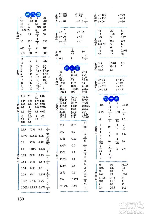 2020年经纶学典口算达人六年级数学上册BS北师版答案