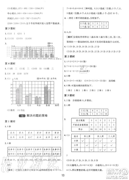 2020秋1课3练单元达标测试五年级数学上册苏教版参考答案