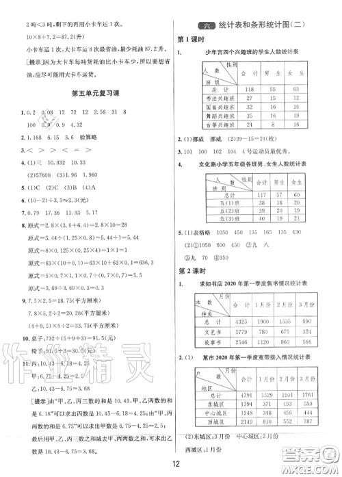 2020秋1课3练单元达标测试五年级数学上册苏教版参考答案