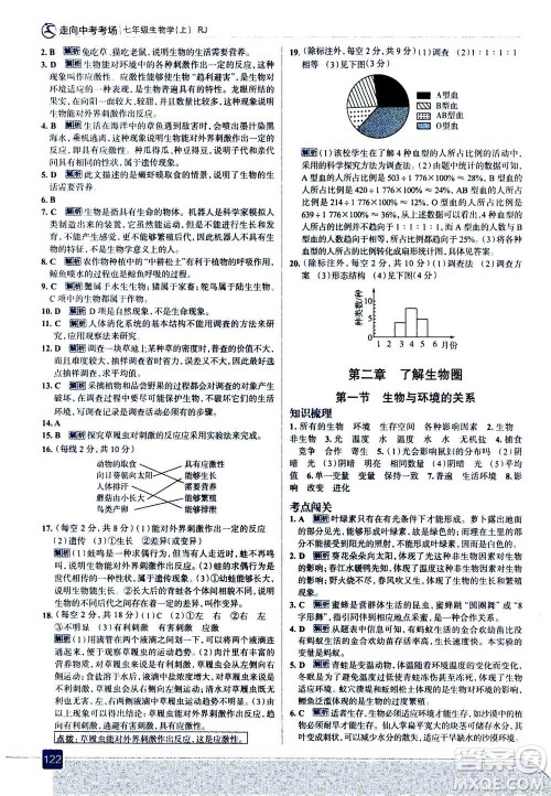 现代教育出版社2020年走进中考考场七年级上册生物学RJ人教版答案