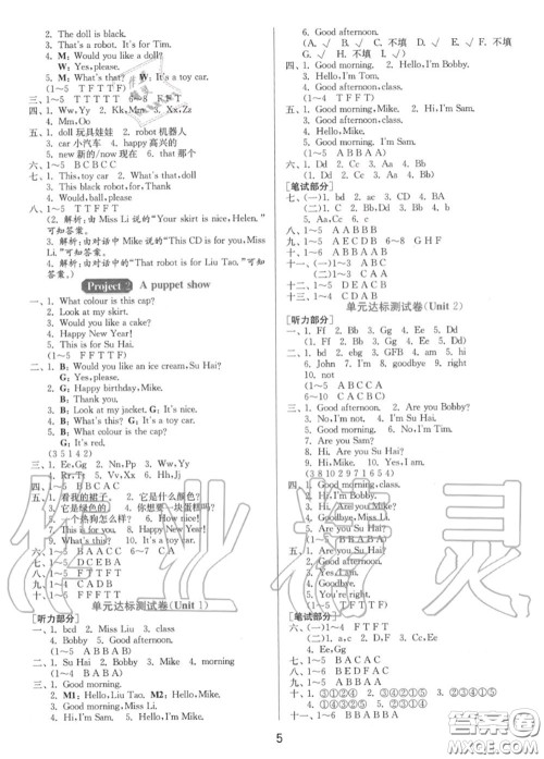 2020秋1课3练单元达标测试三年级英语上册译林版参考答案 2020秋1课3练单元达标测试三年级英语上册译林版参考答案