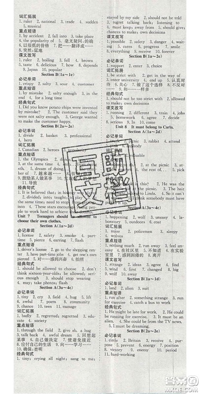 合肥工业大学出版社2020秋7天学案学练考九年级英语上册人教版答案