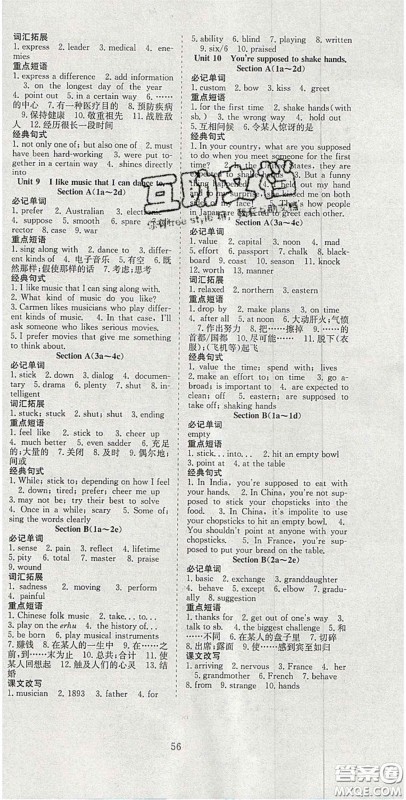 合肥工业大学出版社2020秋7天学案学练考九年级英语上册人教版答案 合肥工业大学出版社2020秋7天学案学练考九年级英语上册人教版答案