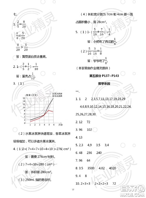 教育科学出版社2020年暑假作业五年级合订本参考答案