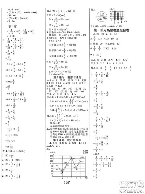 2020年秋全优课堂考点集训与满分备考六年级数学上册人教版答案