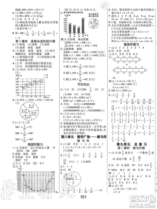 2020年秋全优课堂考点集训与满分备考六年级数学上册人教版答案 2020年秋全优课堂考点集训与满分备考六年级数学上册人教版答案