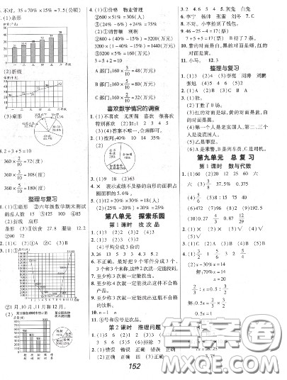 2020年秋全优课堂考点集训与满分备考六年级数学上册冀教版答案