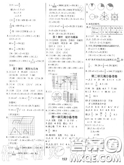 2020年秋全优课堂考点集训与满分备考六年级数学上册冀教版答案