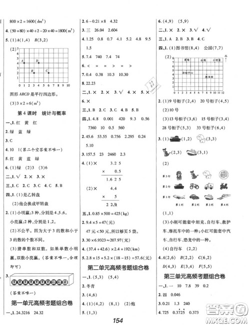 2020年秋全优课堂考点集训与满分备考五年级数学上册人教版答案