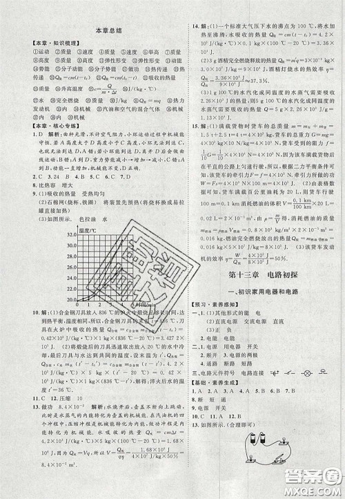 2020秋优加学案课时通九年级物理上册C版答案 2020秋优加学案课时通九年级物理上册C版答案
