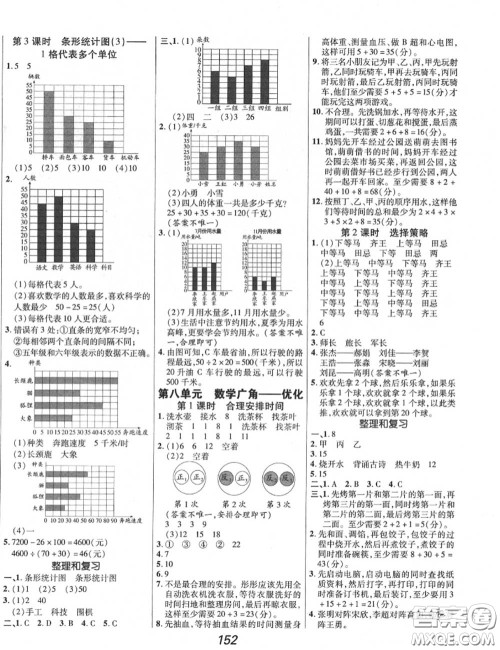 2020年秋全优课堂考点集训与满分备考四年级数学上册人教版答案 2020年秋全优课堂考点集训与满分备考四年级数学上册人教版答案