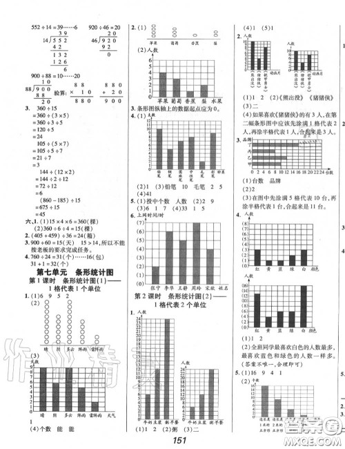 2020年秋全优课堂考点集训与满分备考四年级数学上册人教版答案 2020年秋全优课堂考点集训与满分备考四年级数学上册人教版答案