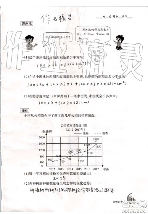 甘肃少年儿童出版社2020年快乐暑假五年级数学语文人教版答案