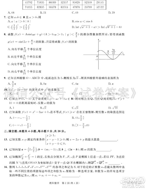 2021届高三第一次江西名校联考理科数学试题及答案