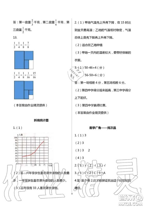 2020年智趣夏令营玩转数学五年级通用版参考答案