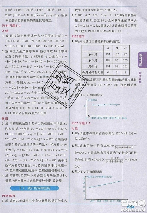 新疆青少年出版社2020教材1加1九年级数学上册湘教版答案 新疆青少年出版社2020教材1加1九年级数学上册湘教版答案