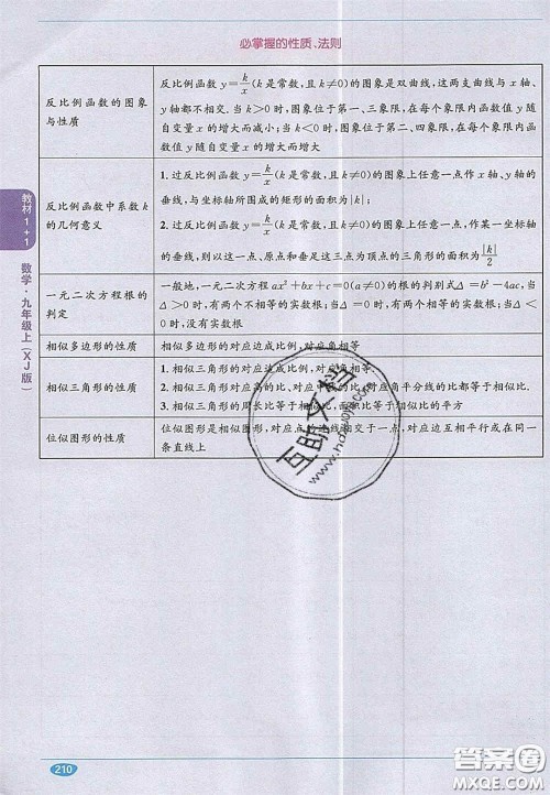 新疆青少年出版社2020教材1加1九年级数学上册湘教版答案 新疆青少年出版社2020教材1加1九年级数学上册湘教版答案