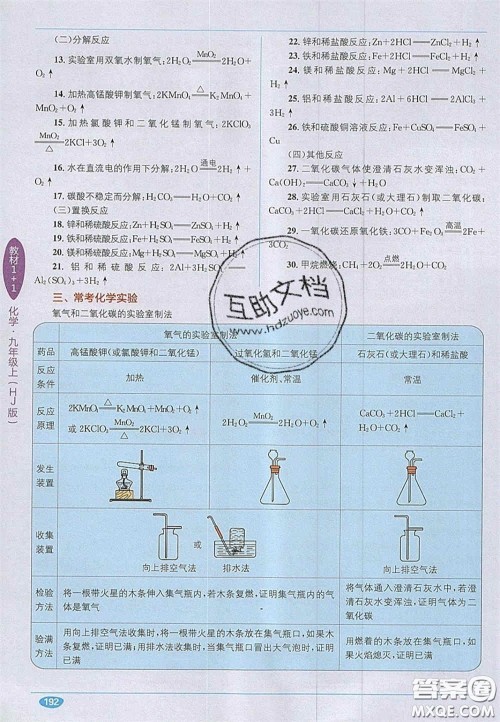 新疆青少年出版社2020年教材1加1九年级化学上册沪教版答案 新疆青少年出版社2020年教材1加1九年级化学上册沪教版答案
