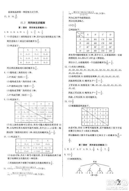 江苏人民出版社2020年实验班提优训练九年级上数学RMJY人教版答案