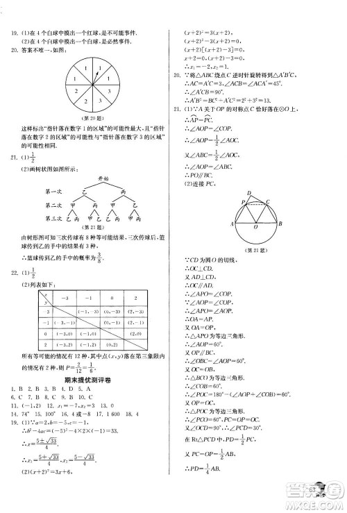 江苏人民出版社2020年实验班提优训练九年级上数学RMJY人教版答案