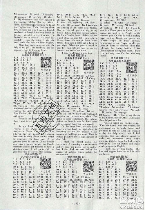 2020秋课堂导练1加5九年级英语上册人教版答案 2020秋课堂导练1加5九年级英语上册人教版答案