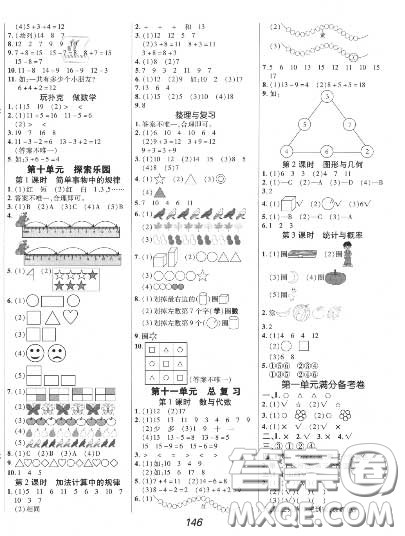 2020年秋全优课堂考点集训与满分备考一年级数学上册冀教版答案
