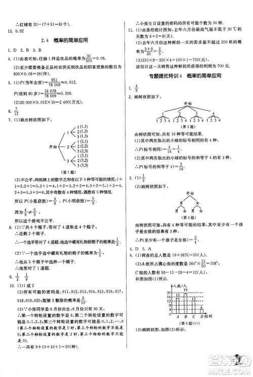 江苏人民出版社2020年实验班提优训练九年级上数学ZJJY浙江教育版答案 江苏人民出版社2020年实验班提优训练九年级上数学ZJJY浙江教育版答案