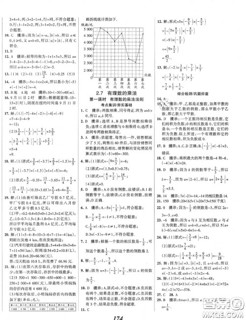 2020年秋全优课堂考点集训与满分备考七年级数学上册北师版答案 2020年秋全优课堂考点集训与满分备考七年级数学上册北师版答案