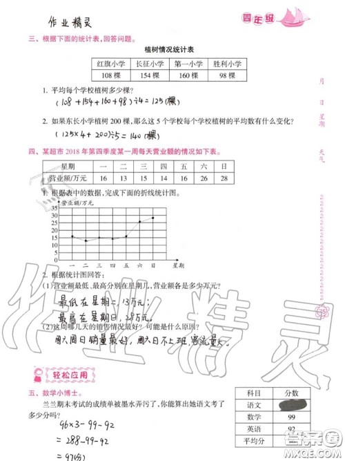 南方日报出版社2020年暑假作业四年级合订本B版参考答案