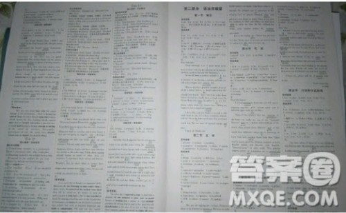 世界图书出版社2020年优化指导高考总复习第1轮英语人教版答案