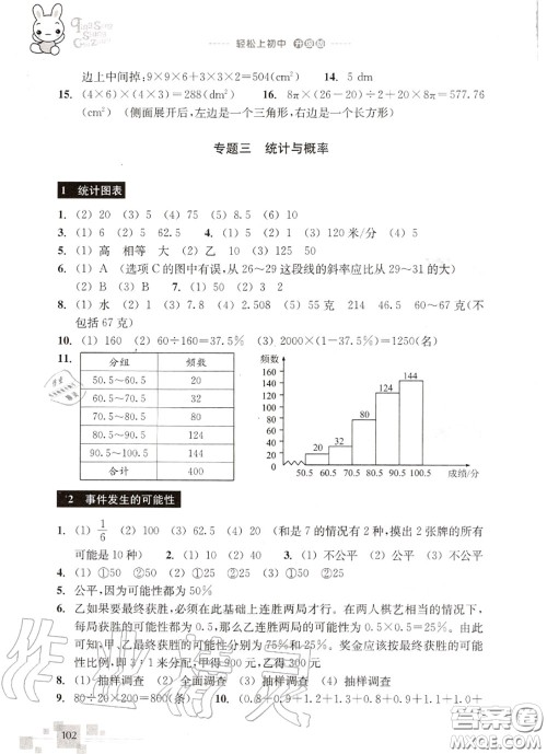 浙江教育出版社2020轻松上初中暑假作业六年级数学通用版答案