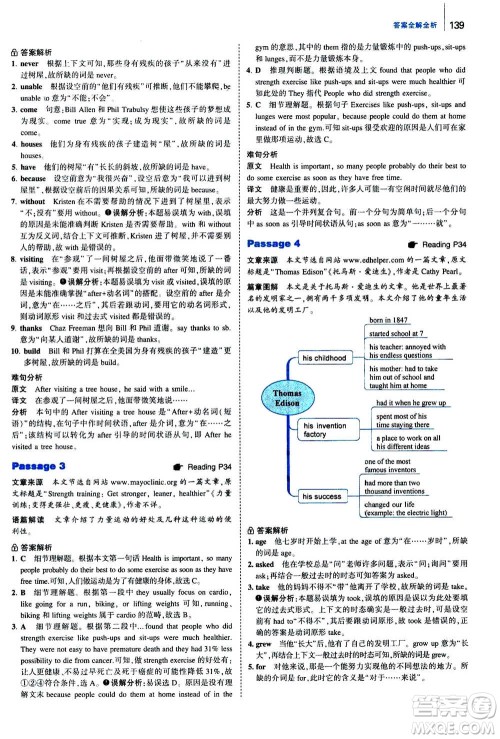 曲一线2020版53英语完形填空阅读理解与语法填空八年级答案