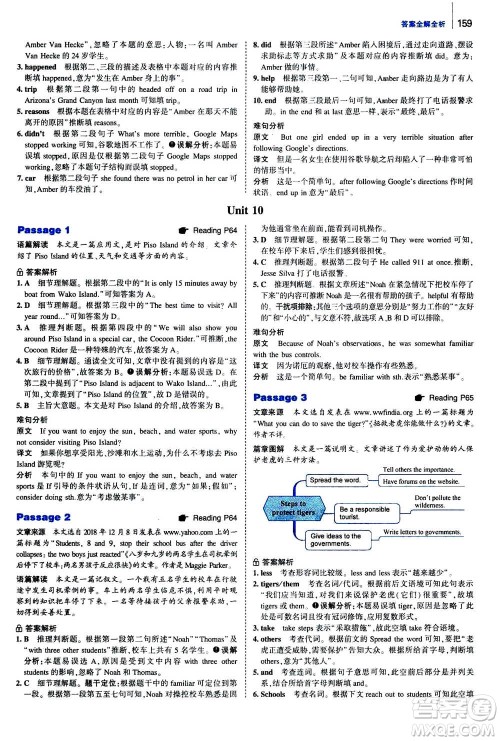 曲一线2020版53英语完形填空阅读理解与语法填空八年级答案