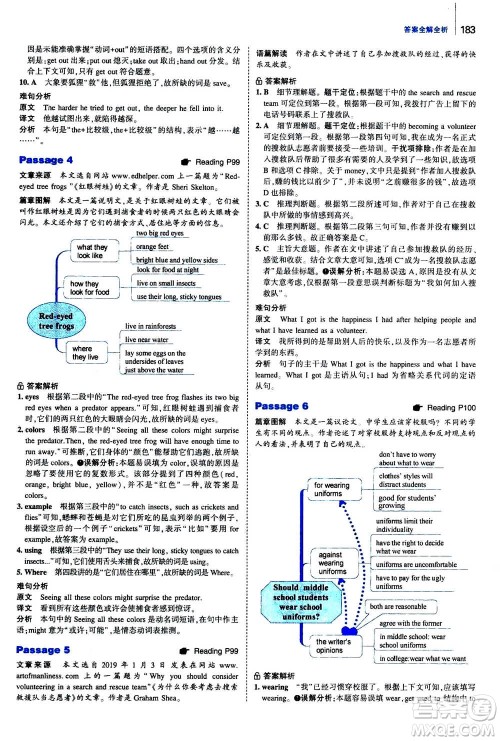 曲一线2020版53英语完形填空阅读理解与语法填空八年级答案