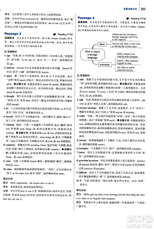曲一线2020版53英语完形填空阅读理解与语法填空八年级答案 曲一线2020版53英语完形填空阅读理解与语法填空八年级答案